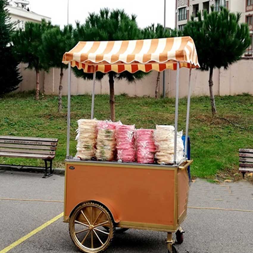 Galeri Fotoğrafı